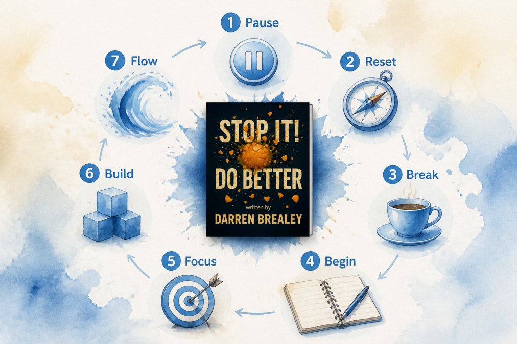 How to Overcome Writing Paralysis: A Step-by-Step Guide